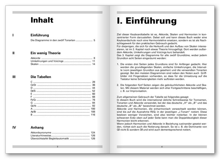 Produktbild: Keyboard-Tabelle