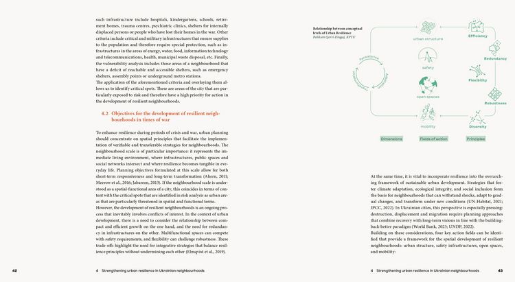 Produktbild: Resilient Neighbourhoods in Ukraine