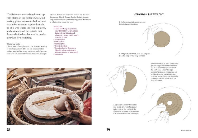 Produktbild: Making Pots
