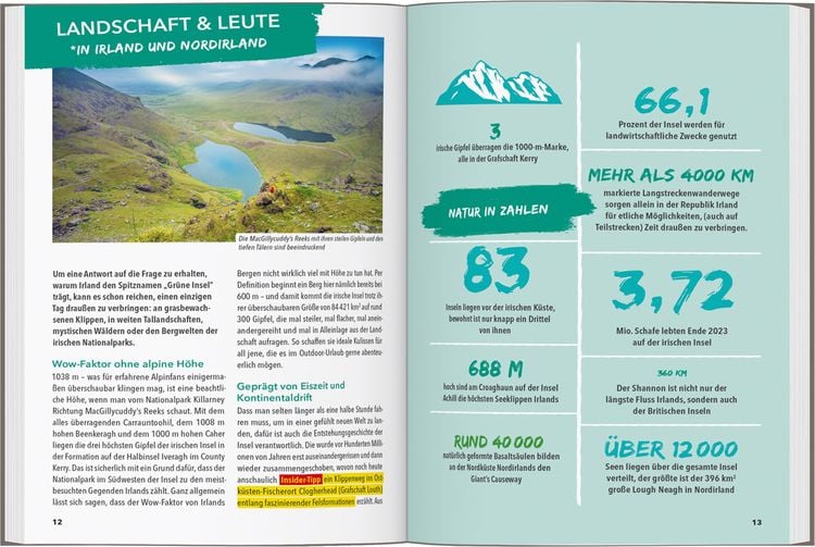 Produktbild: MARCO POLO OUTDOOR GUIDE Reiseführer Irland & Nordirland