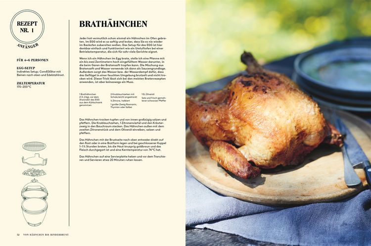 Produktbild: Kochen mit dem Big Green Egg