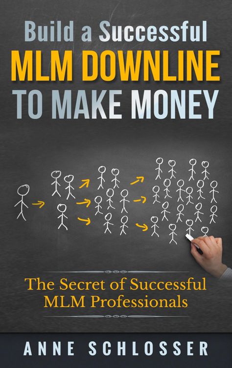 Produktbild: Build a Successful MLM Downline to Make Money