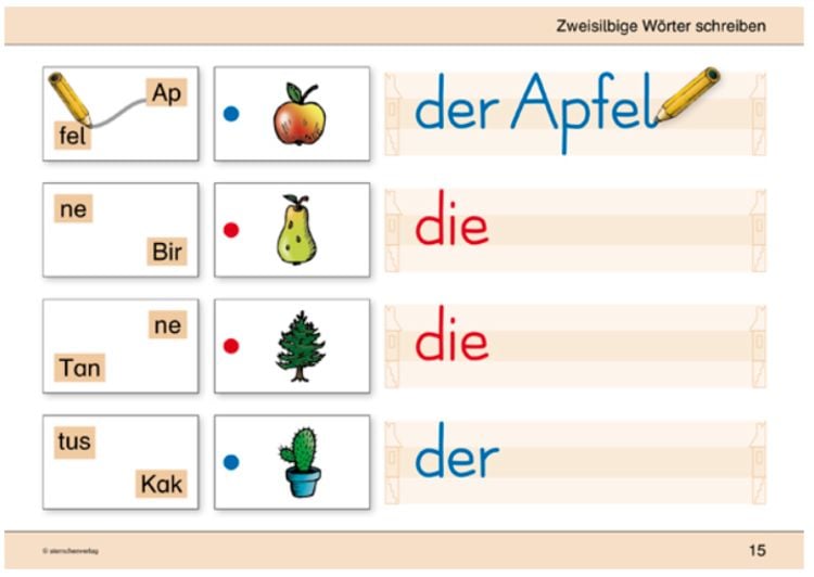 Produktbild: Ich kann schreiben Teil 1 und 2 im Set - Ausgabe mit Artikelkennzeichnung (DaZ) - Schülerarbeitshefte für die 1. Klasse