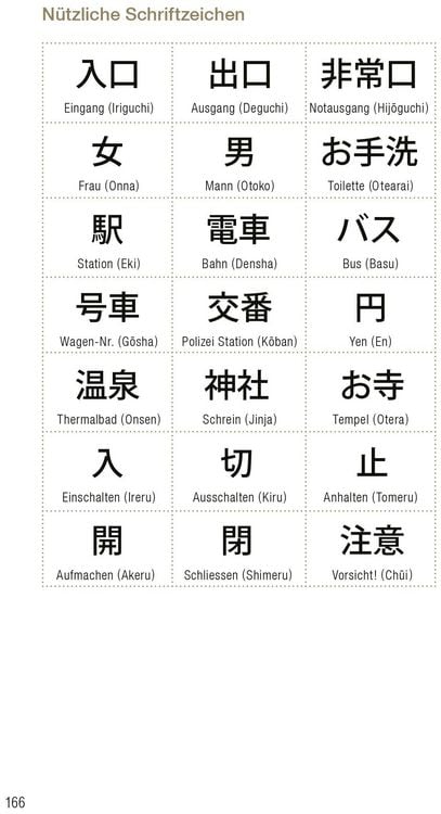 Produktbild: Reisebereit f&uuml;r Japan?