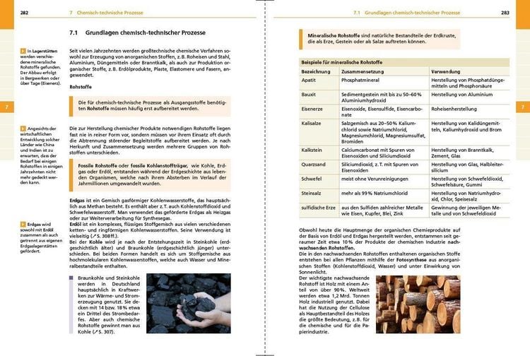 Produktbild: Basiswissen Schule &ndash; Chemie 5. bis 10. Klasse