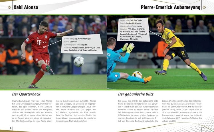 Produktbild: 100 Top-Fu&szlig;baller - Die besten Spieler des 21. Jahrhunderts