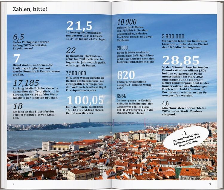 Produktbild: DUMONT direkt Reisef&uuml;hrer Lissabon