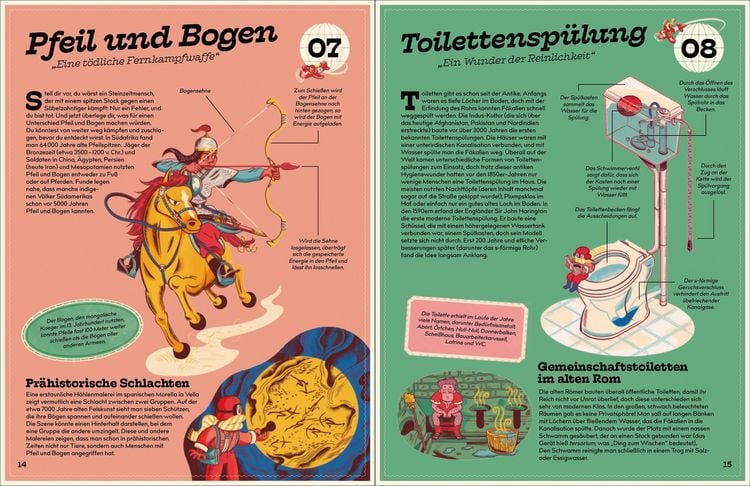 Produktbild: In 80 Erfindungen um die Welt