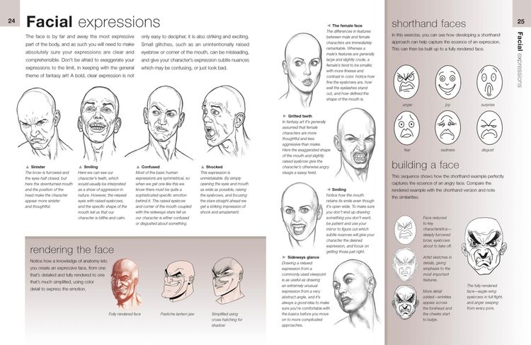 Produktbild: Anatomy for Fantasy Artists