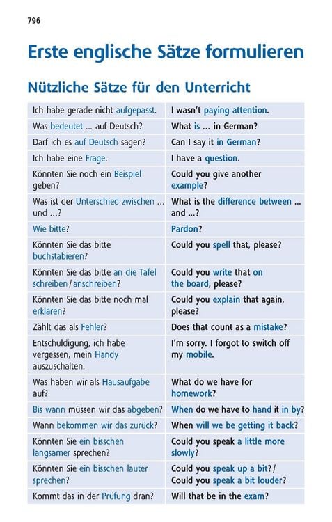 Produktbild: Langenscheidt Schulwörterbuch Englisch