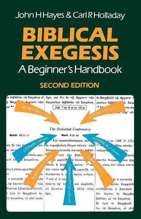 Produktbild: Biblical Exegesis