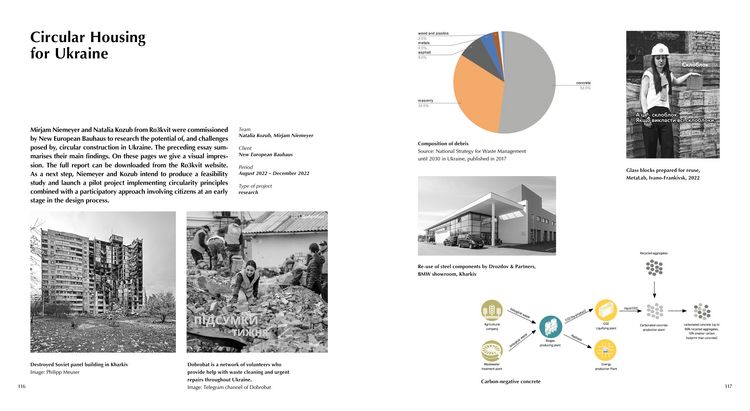 Produktbild: Urban Coalition for Ukraine