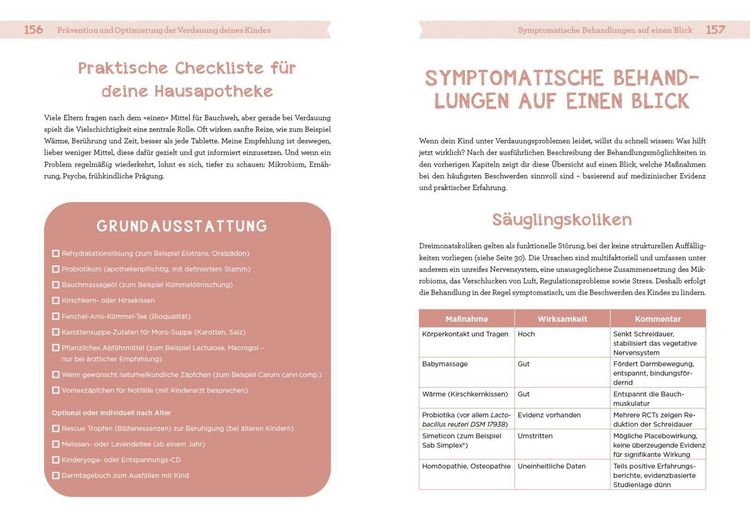 Produktbild: Wenns im Bauch zwickt, dr&uuml;ckt und grummelt