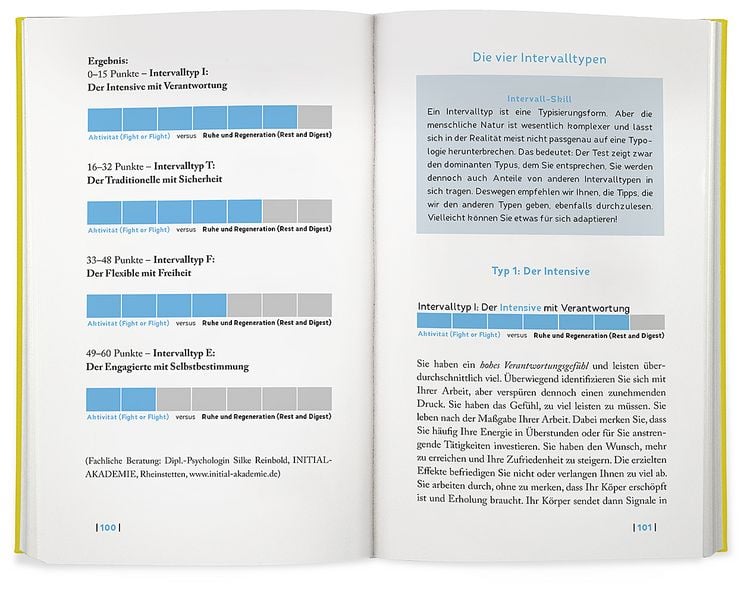 Produktbild: Die Intervall-Woche