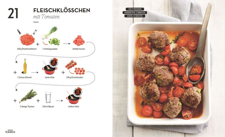 Produktbild: Kochen ohne Blabla Light