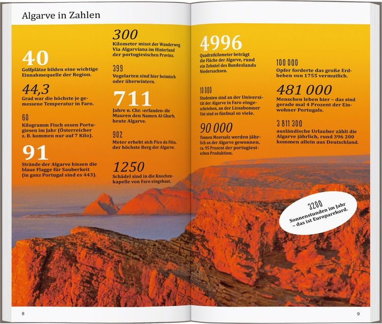 Produktbild: DUMONT direkt Reiseführer Algarve