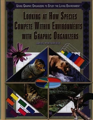 Produktbild: Looking at How Species Compete Within Environments with Graphic Organizers