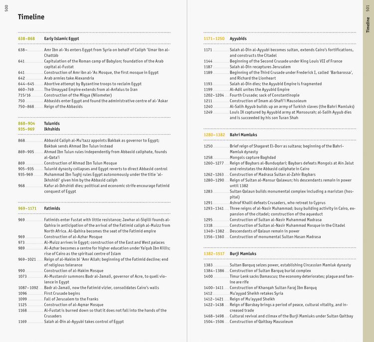 Produktbild: Cairo. Architectural Guide