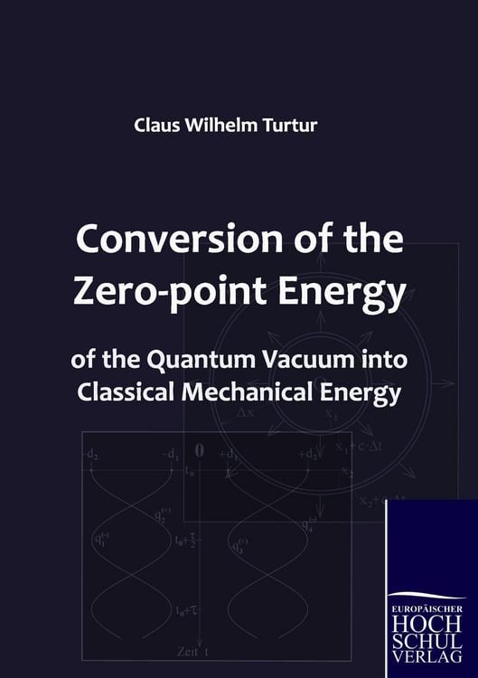 Produktbild: Conversion of the Zero-point Energy of the Quantum Vacuum into Classical Mechanical Energy
