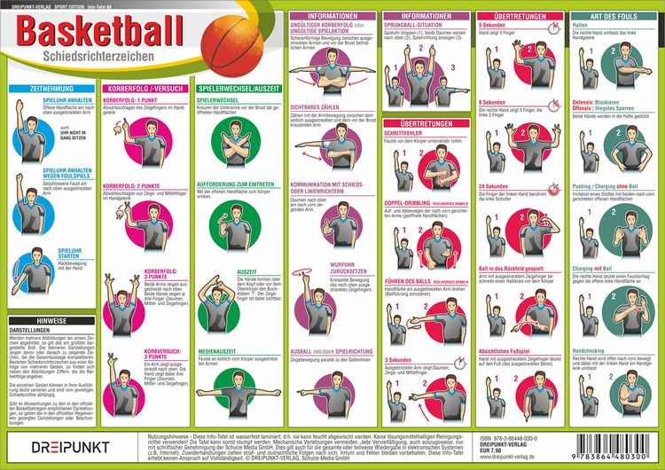 Produktbild: Basketball - Schiedsrichterzeichen