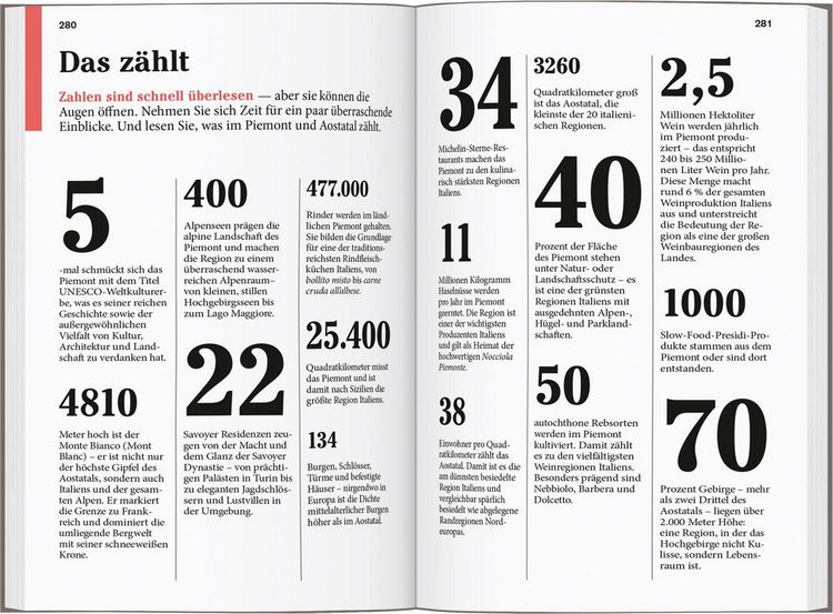 Produktbild: DUMONT Reise-Taschenbuch Reisef&uuml;hrer Piemont, Turin, Aostatal