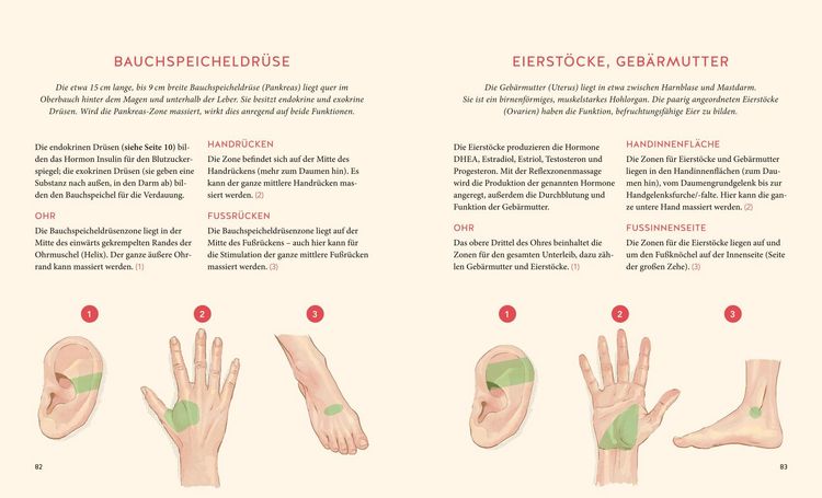 Produktbild: Hormone nat&uuml;rlich regulieren