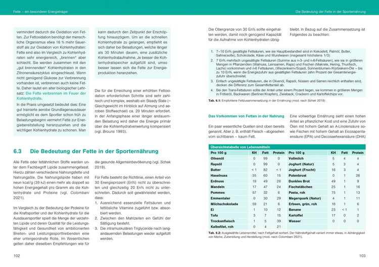 Produktbild: Optimale Sportern&auml;hrung