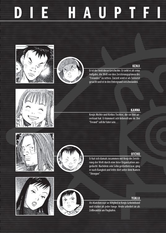 Produktbild: 20th Century Boys: Ultimative Edition 03
