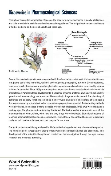 Produktbild: Discoveries in Pharmacological Sciences