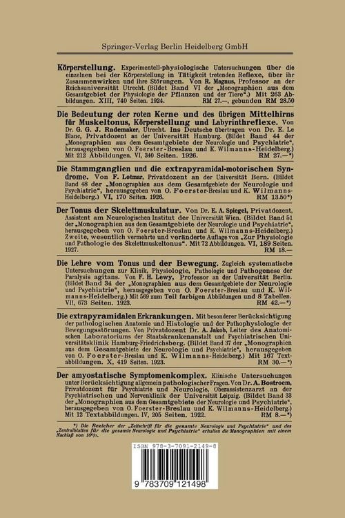 Produktbild: Die Lagereflexe des Menschen