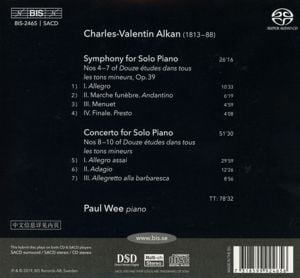 Produktbild: Symphonie und Konzert f&uuml;r Klavier solo