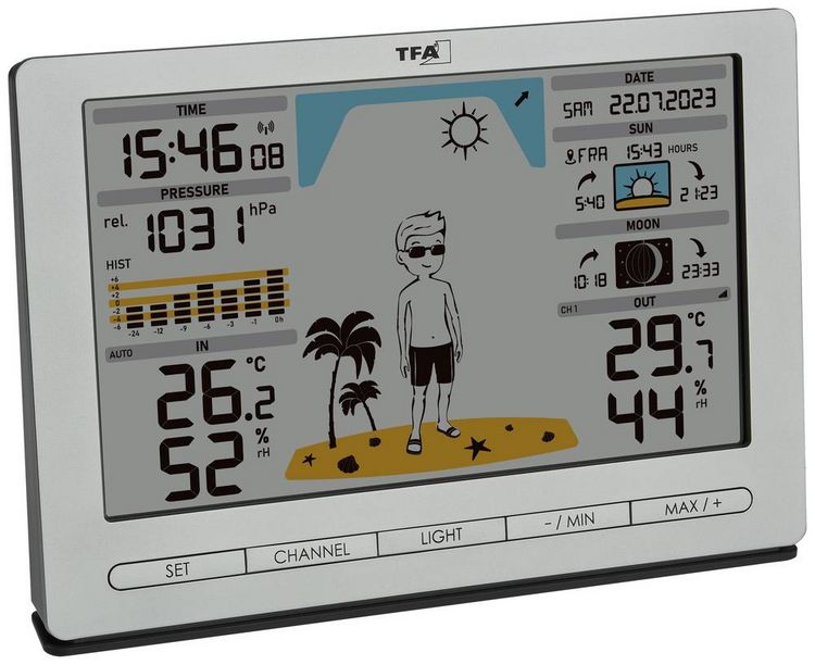 Produktbild: TFA Funk-Wetterstation METEO JACK