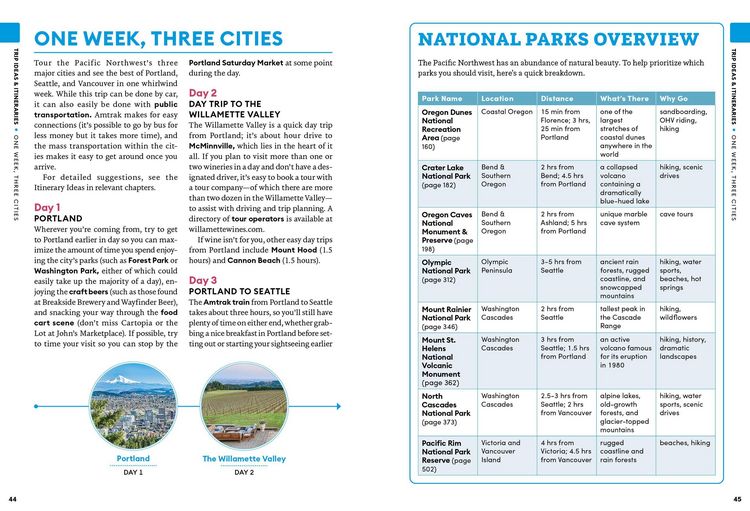 Produktbild: Moon Pacific Northwest: With Oregon, Washington & Vancouver