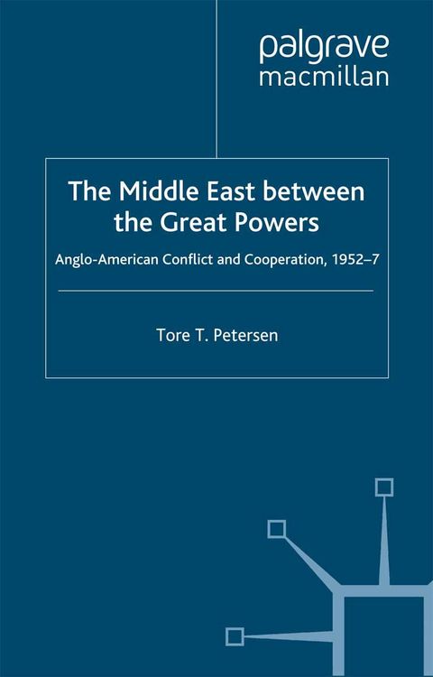 Produktbild: The Middle East Between the Great Powers
