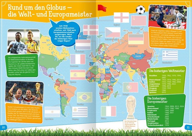 Produktbild: Das gro&szlig;e Fu&szlig;ball-Stickerbuch