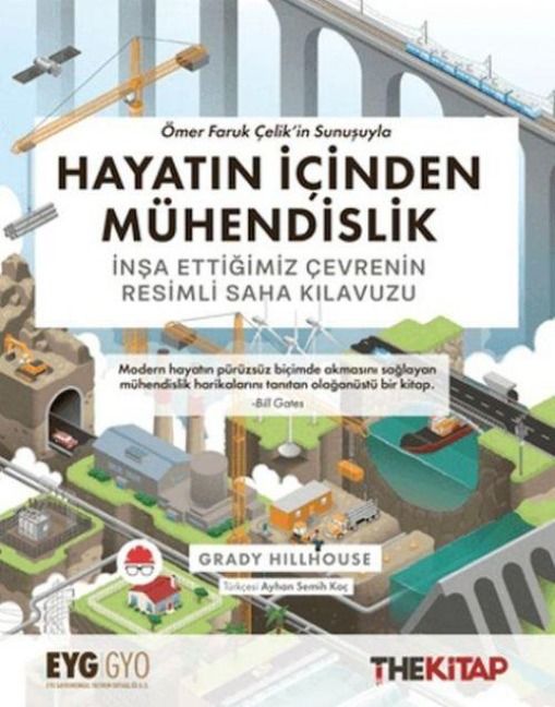 Produktbild: Hayatin Icinden M&uuml;hendislik