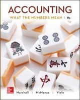 Produktbild: ACCOUNTING WHAT THE NUMBERS ME