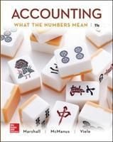 Produktbild: Accounting What The Numbers Me