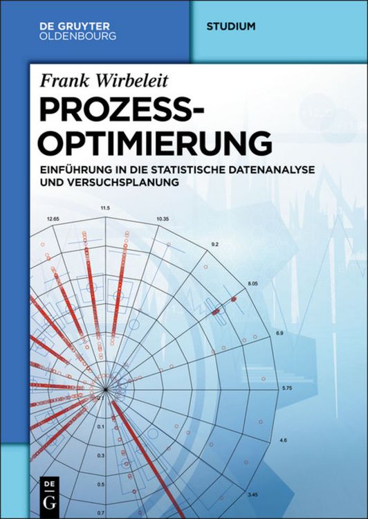 Produktbild: Prozessoptimierung