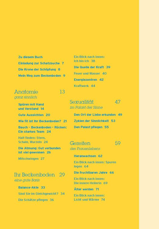 Produktbild: Beckenboden &ndash; deine geheime Kraft