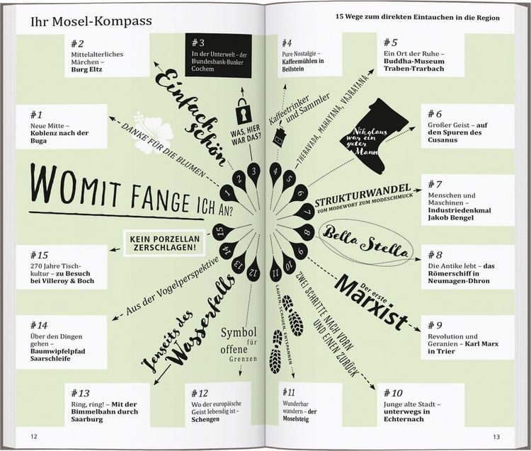 Produktbild: Reisef&uuml;hrer Mosel