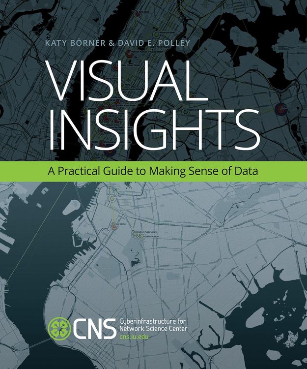 Produktbild: Visual Insights
