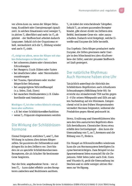 Produktbild: Die beste Ern&auml;hrung f&uuml;r deine Schilddr&uuml;se