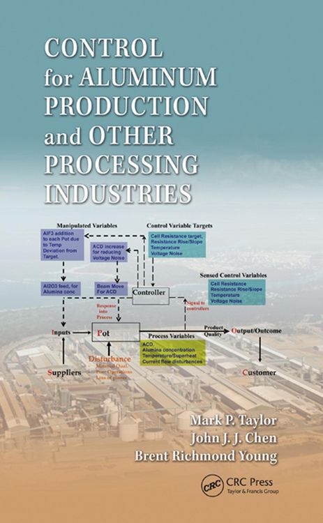 Produktbild: Control for Aluminum Production and Other Processing Industries