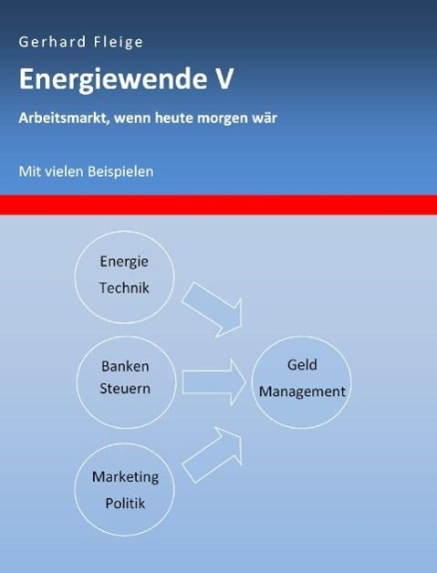Produktbild: Energiewende V