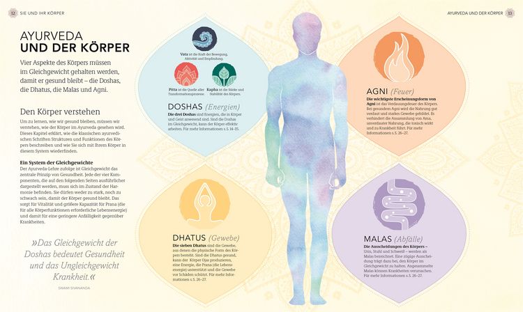 Produktbild: Gesund und entspannt mit Ayurveda