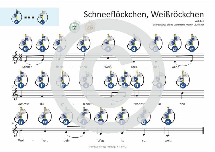 Produktbild: Einfacher!-Geht-Nicht: 24 Weihnachtslieder f&uuml;r Sopran-Blockfl&ouml;te (barocke Griffweise) mit CD