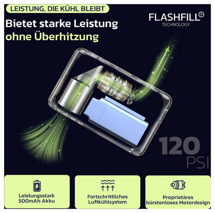 Produktbild: Woowind Elektrische Fahrradpumpe WO-V02