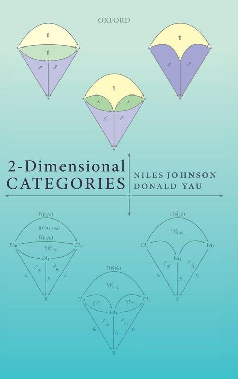 Produktbild: 2-Dimensional Categories