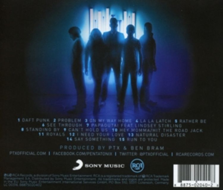 Produktbild: PTX